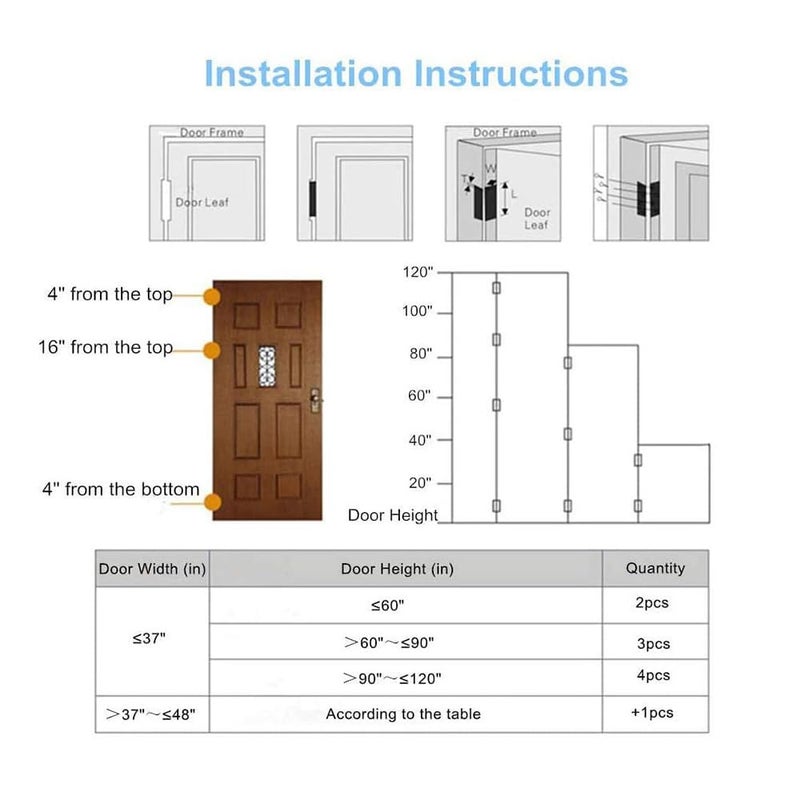 VOLUKA 6 Pack Non-Mortise Door Hinges - Easy to Install, 4" Ã— 3" Stainless Steel Door Hinges - Smooth Movement and Heavy Duty, Silver - Image 5
